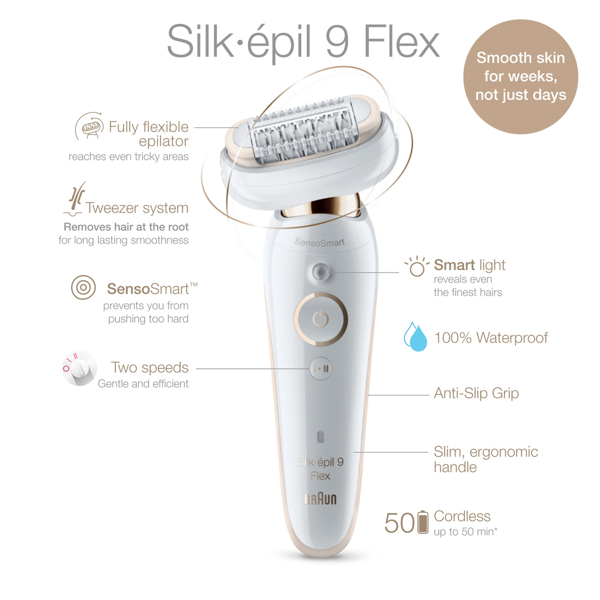 ეპილატორი Braun SES9030 Silk-epil 9 Flex, Wet and Dry Epilator, White