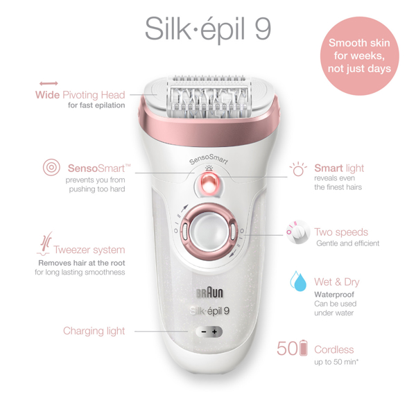 ეპილატორი Braun SES 9/880 Silk·épil 9, Wet and Dry Epilator, White/Rose