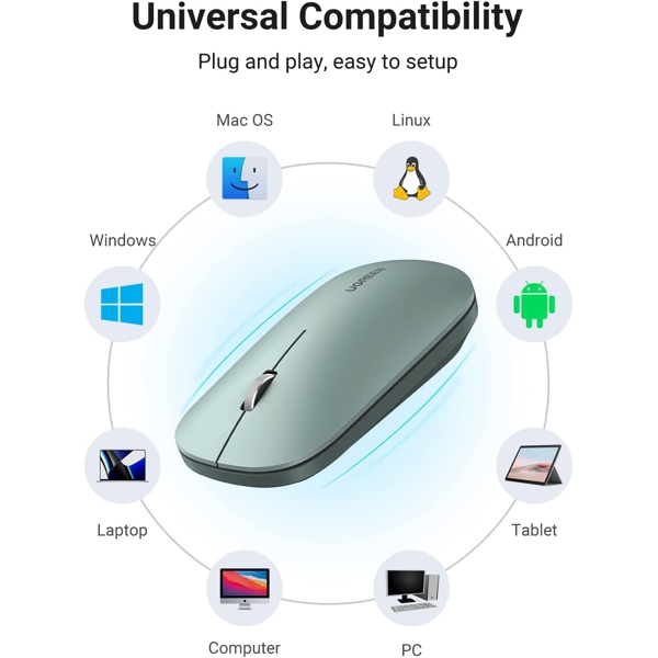 UGREEN MU001 (90374) Wireless 2.4G Slim Silent Mouse, 4000DP, Green