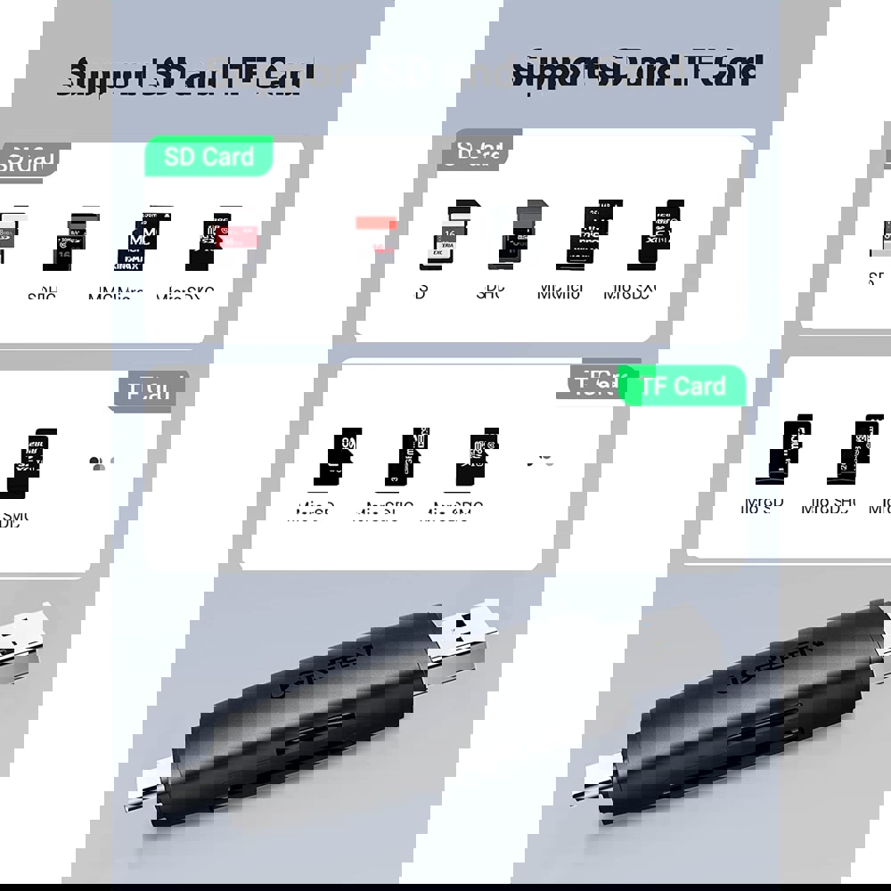 ბარათის წამკითხველი UGREEN CM304 (80191) Multifunction Card Reader, USB-A, Type-C, SD/TF, Black