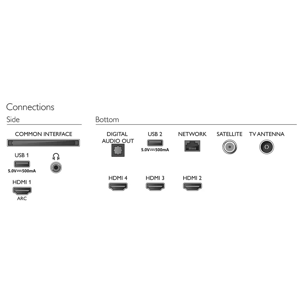 ტელევიზორი Philips 43PUS8007/12, 43", 4K UHD, Smart TV, Android, HDMI, USB, CI, RJ-45, Wifi, BT, Black