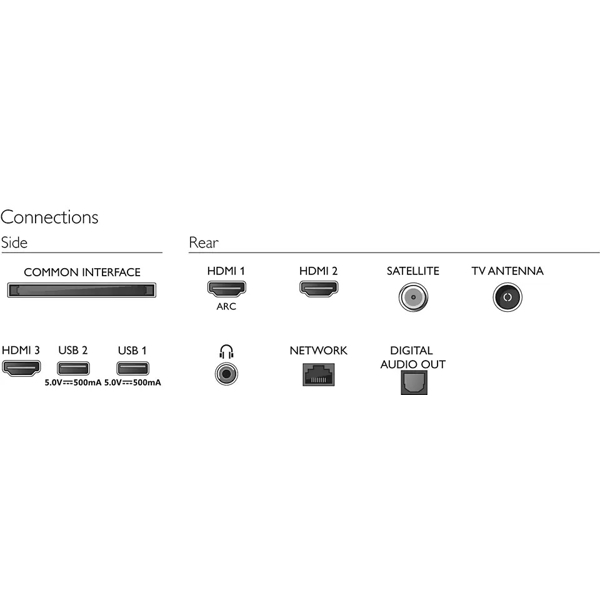ტელევიზორი Philips 43PFS6805/12, 43", FHD, Smart TV, HDMI, USB, CI, RJ-45, Wifi, Black