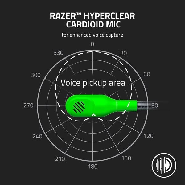 ყურსასმენი Razer RZ04-03240600-R3M1 Blackshark V2 X, Gaming Headset, Wired, 3.5mm, Black/Green