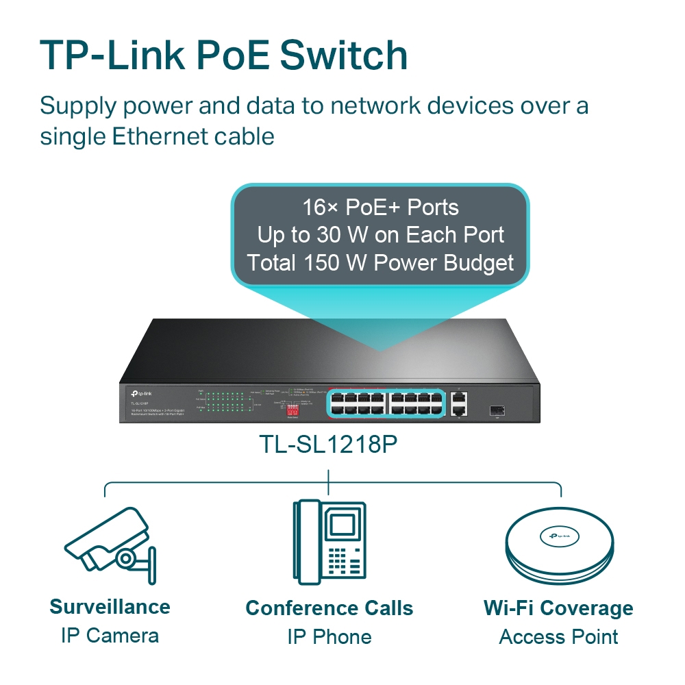 TP-Link TL-SL1218P, 16-Port, PoE + Switch, Black