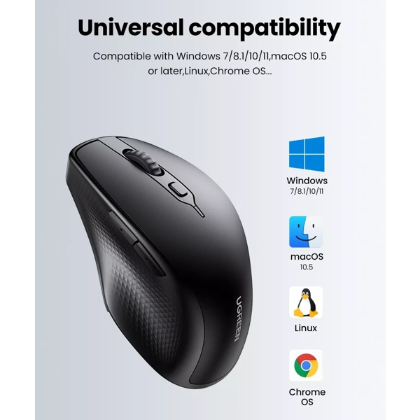 UGREEN MU101 (90395), Ergonomic Wireless 2.4G Mouse, Bluetooth, 4000DPI, Silence Design, Black