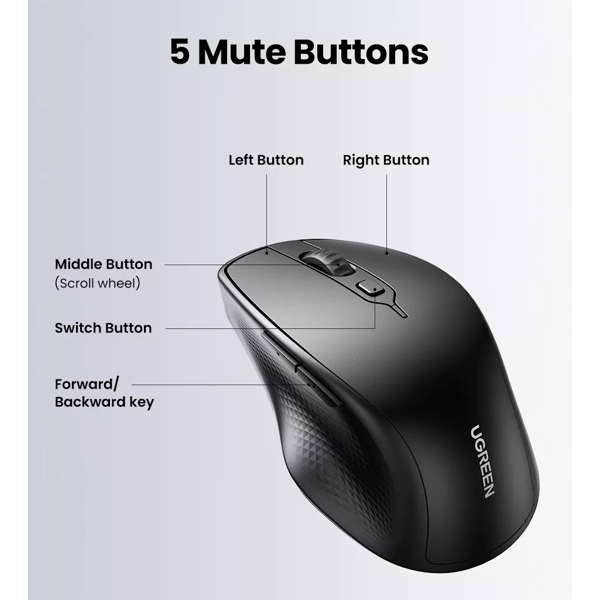 UGREEN MU101 (90395), Ergonomic Wireless 2.4G Mouse, Bluetooth, 4000DPI, Silence Design, Black