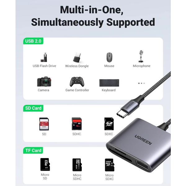 ბარათის წამკითხველი UGREEN CM387 (80798), Type-c to SD/TF + USB 2.0 Memory Card Reader, Grey