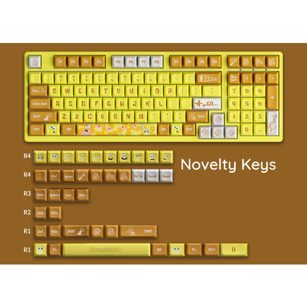 Akko 3098S Sponge Bob, CS Starfish RGB, Wired, RGB, USB Type-C, Keyboard, Colored