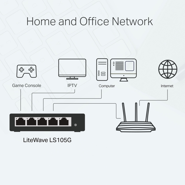 სვიჩი TP-Link LS105G, 5-Port Gigabit, Switch, Blue