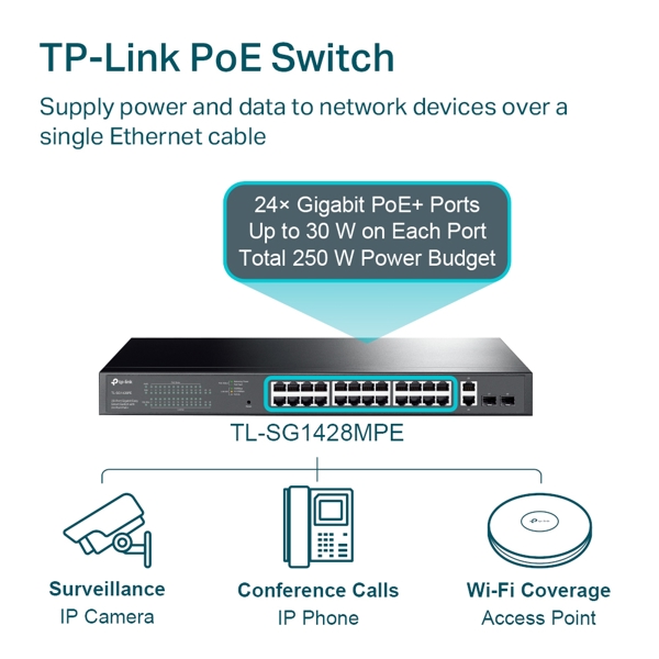 სვიჩი TP-Link TL-SG1428PE, 26-Port Gigabit+2SFP, POE + Switch, Black