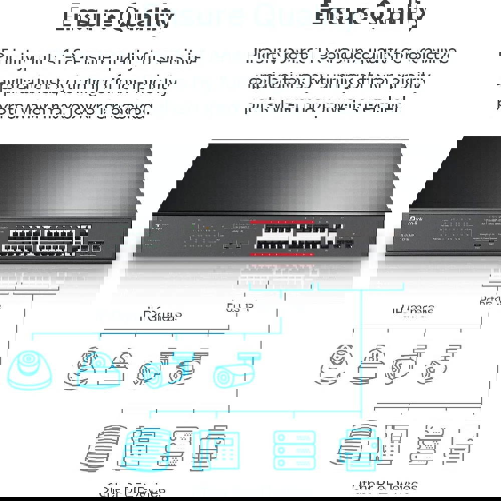 TP-Link TL-SL1218MP, 16-Port Gigabit+2SFP, POE + Switch, Black