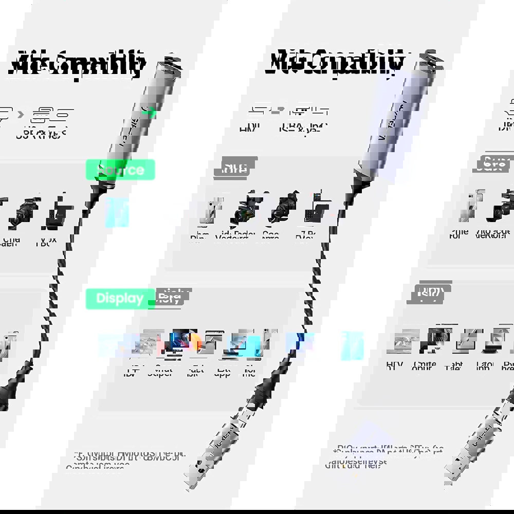 Video Capture Card UGREEN CM489 (40189), 4K HDMI to USB/Type-c, HDMI Video Grabber Box for Live Stream, Silver