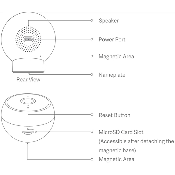 ვიდეო სათვალთვალო კამერა Xiaomi MJSXJ03HL 2K, Wireless Security Camera, 1080P, White