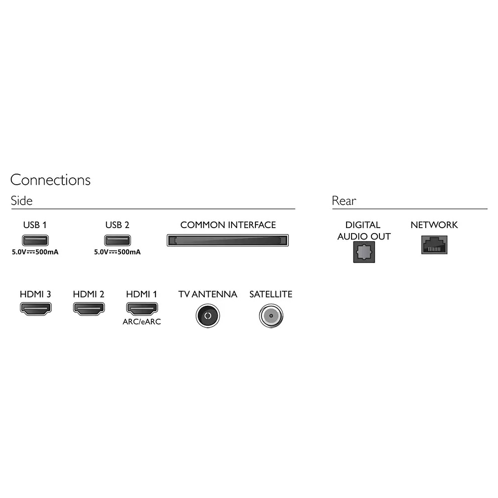 ტელევიზორი Philips 50PUS7607/12, 50", 4K UHD, Smart TV, HDMI, USB, WIFI, Black