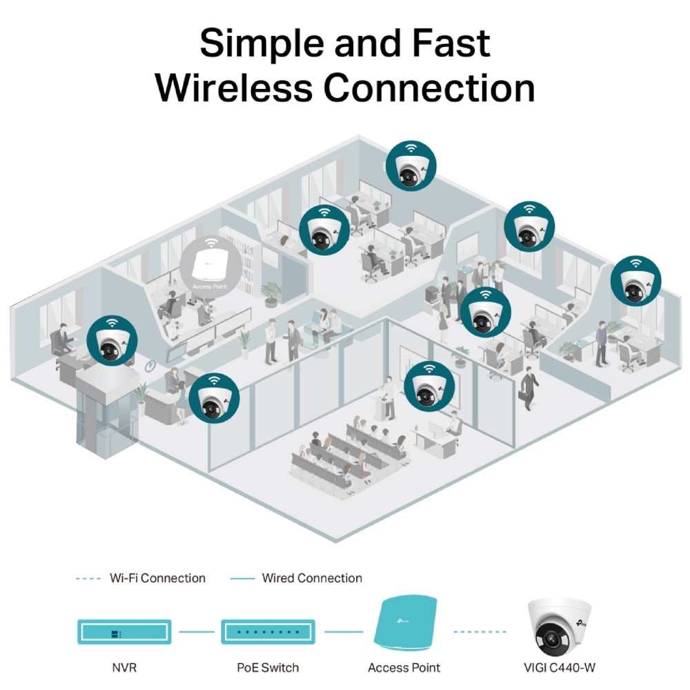 ვიდეო სათვალთვალო კამერა TP-Link VIGI C440-W(4mm), Wireless Indoor Security Camera, 4MP, White