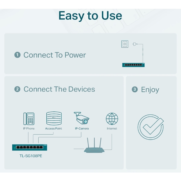 TL-SG108PE, TP-Link, 8-Port Gigabit, PoE+ Switch, Grey