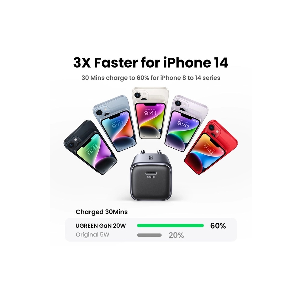 მობილურის დამტენი UGREEN CD318 (90664) Nexode Mini, 20W, Single port, Type-c, Black