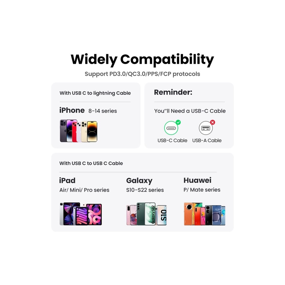 UGREEN CD318 (90664) Nexode Mini, 20W, Single port, Type-c, Black