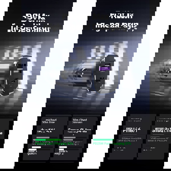 UGREEN CD130 (40858), 30W, USB, Type-c, Space Gray