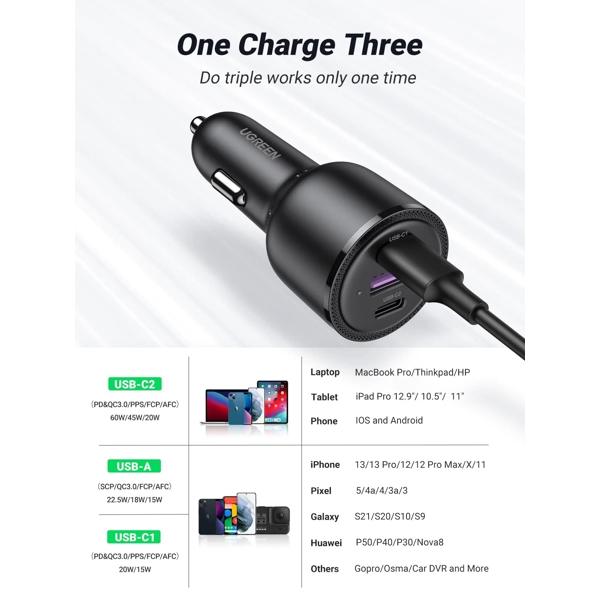 UGREEN CD239 (20467), 69W, USB, 2xUSB-C, Type-c Black