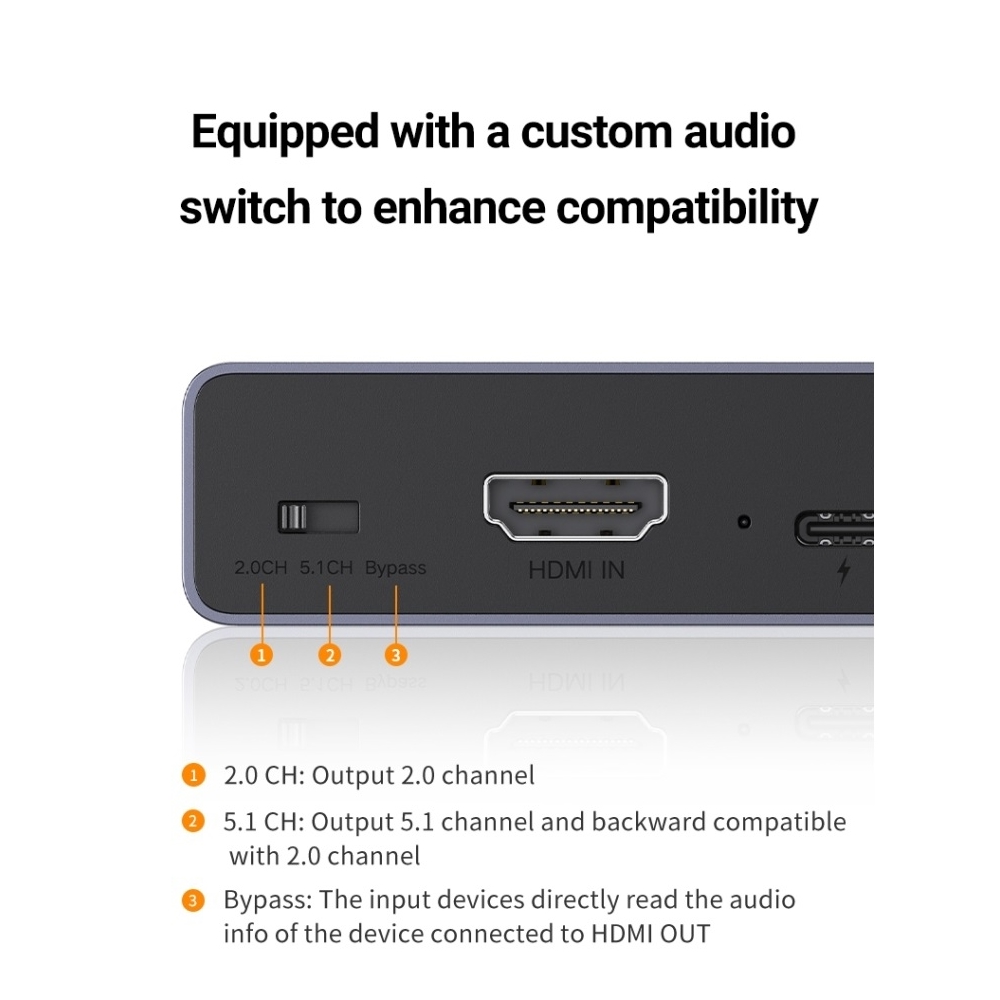 UGREEN CM531 (60649), HDMI Audio Splitter with OPTICAL + 3.5mm Ports, Gray