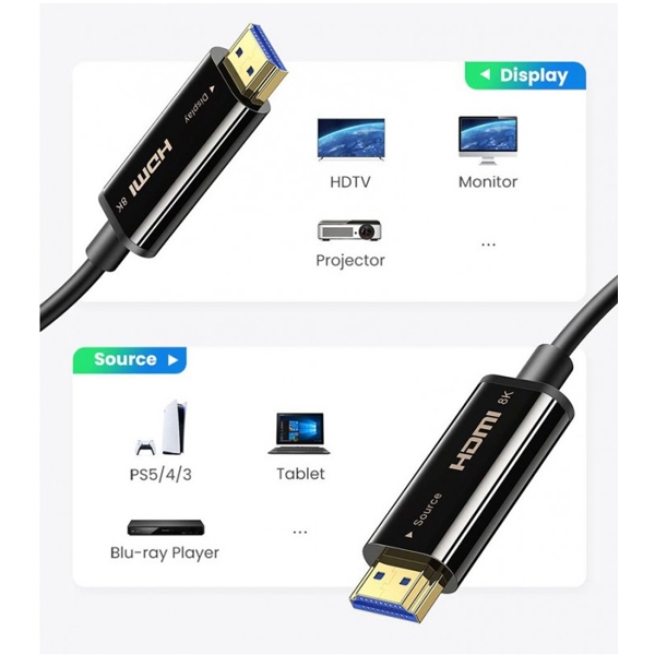 HDMI კაბელი UGREEN HD141 (80409), HDMI To HDMI, 30m, Black