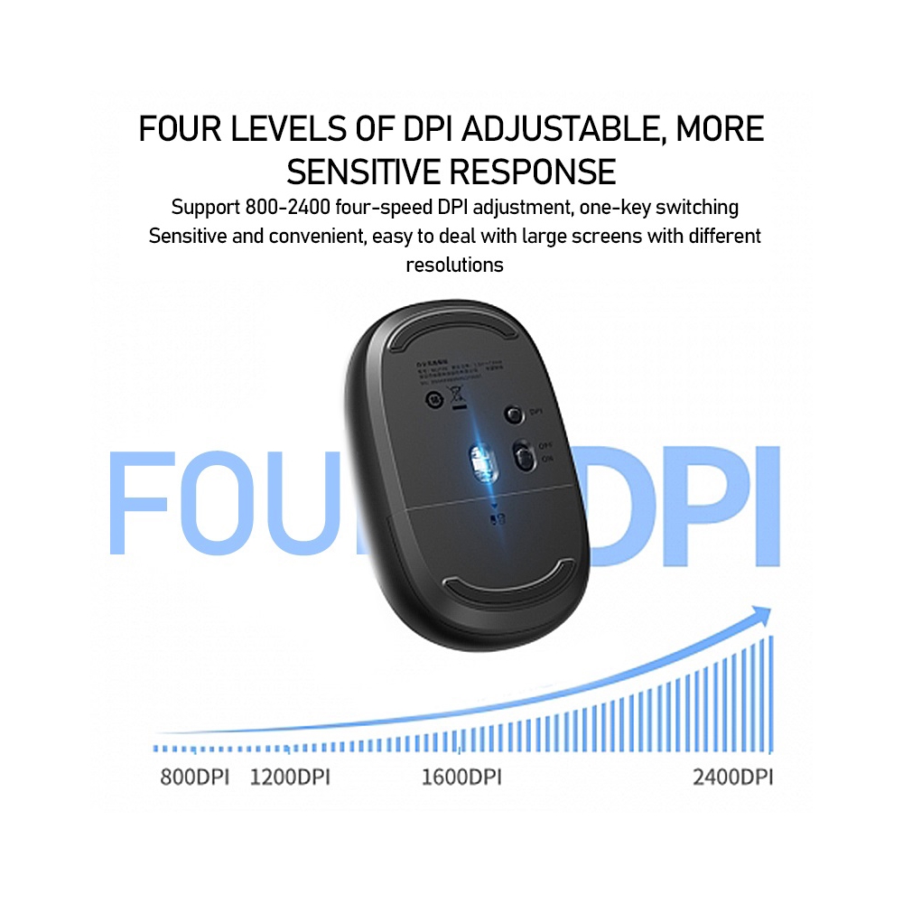 მაუსი UGREEN MU105 (90550), Wireless, USB, Mouse, Blue