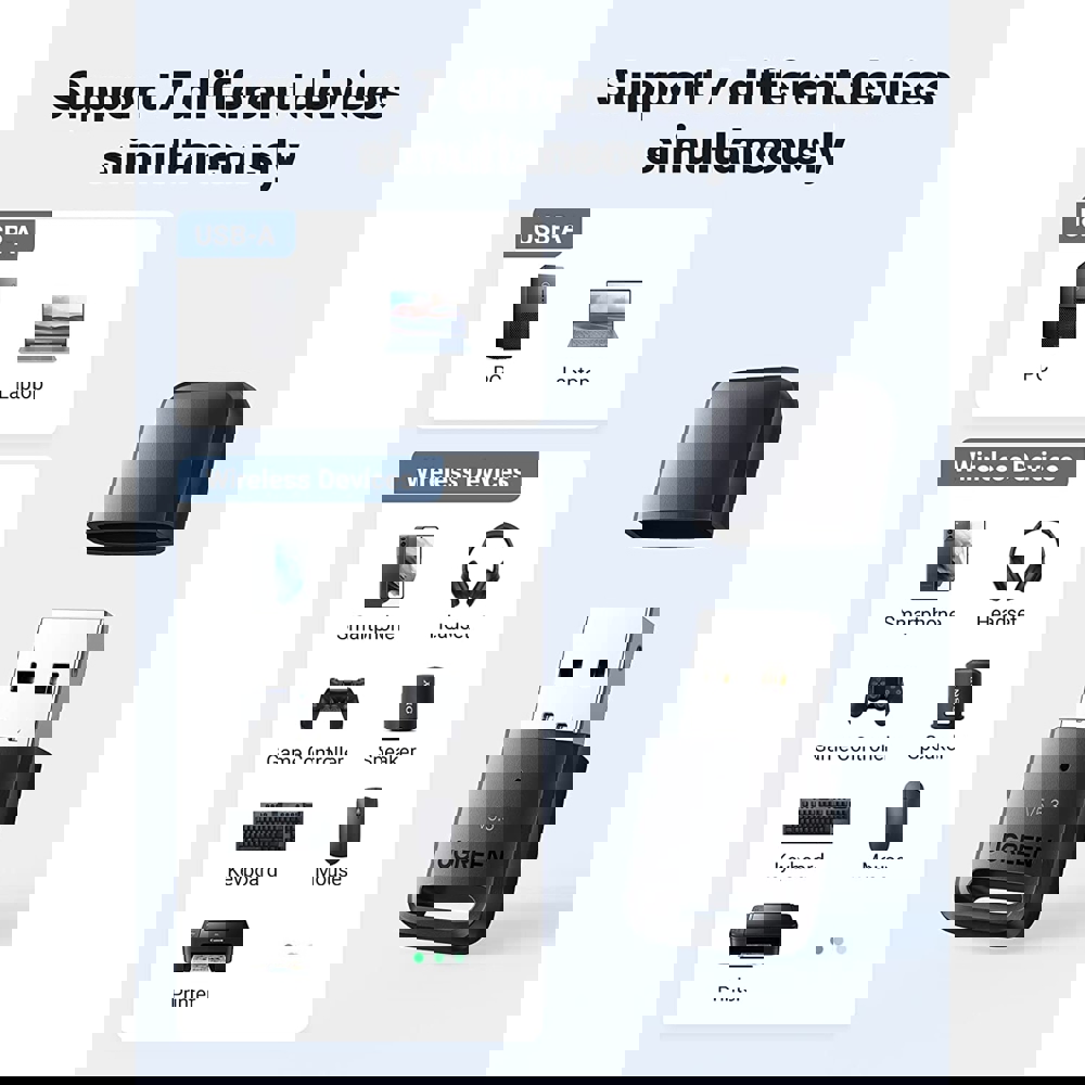 UGREEN CM591 (90225), USB Bluetooth 5.3 Adapter, Black