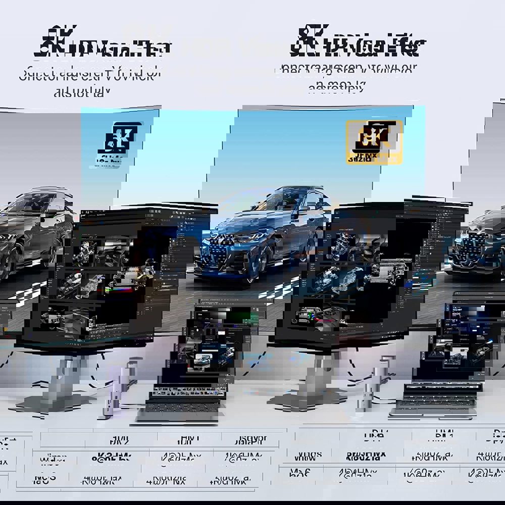 UGREEN CM555 (90325), Type-C Docking Station, HDMI, USB, Ethernet, SD/TF, 3.5mm, Gray