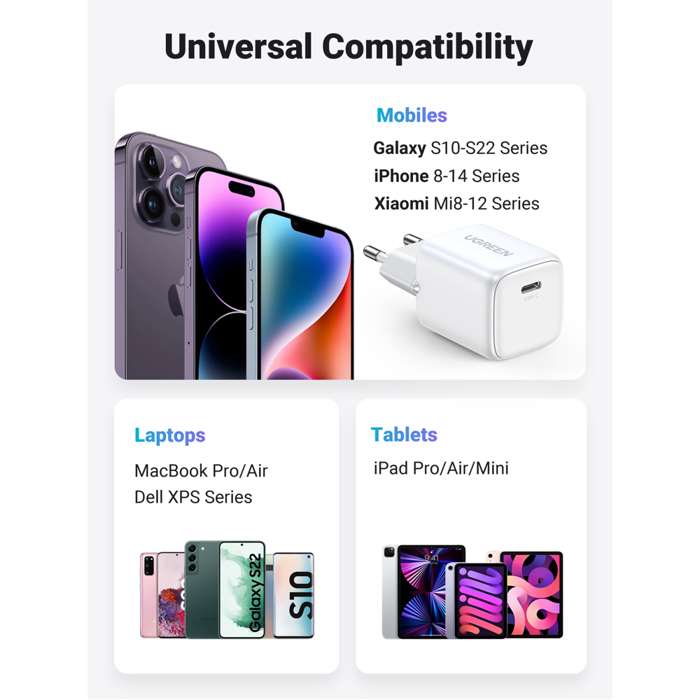 UGREEN CD318 (15324) Nexode Mini, 20W, Single port, Type-C, White