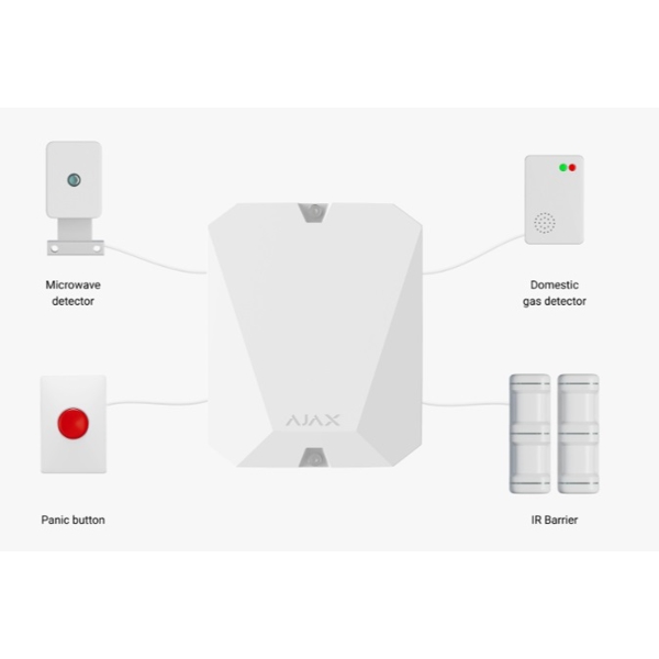 გადამცემი Ajax 27321.62.WH1, Multi Transmitter (8EU), White