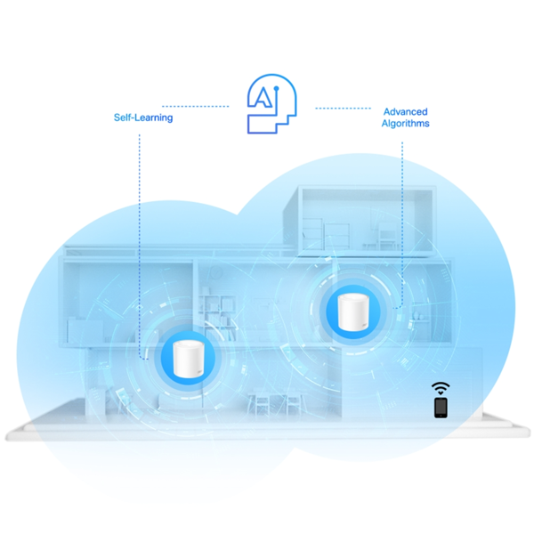 როუტერი TP-Link Deco X20 AX1800, 1201Mbps, Mesh System, White