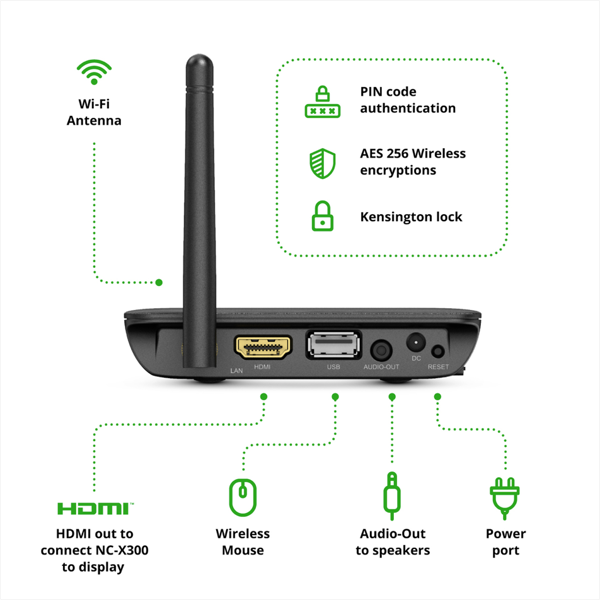 Vivitek NC-X300 NovoConnect, Interactive and Collaboration System