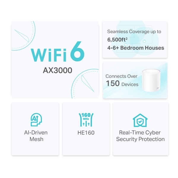 TP-Link Deco X50 AX3000, 574Mbps, Wi-Fi Range Extender, White