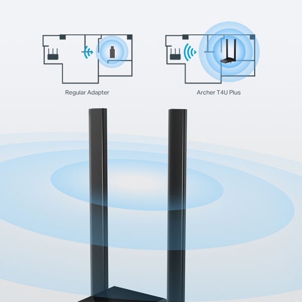 Wi-Fi ადაპტერი TP-LInk Archer T4U Plus AC1300, Wi-Fi Adapter, Black