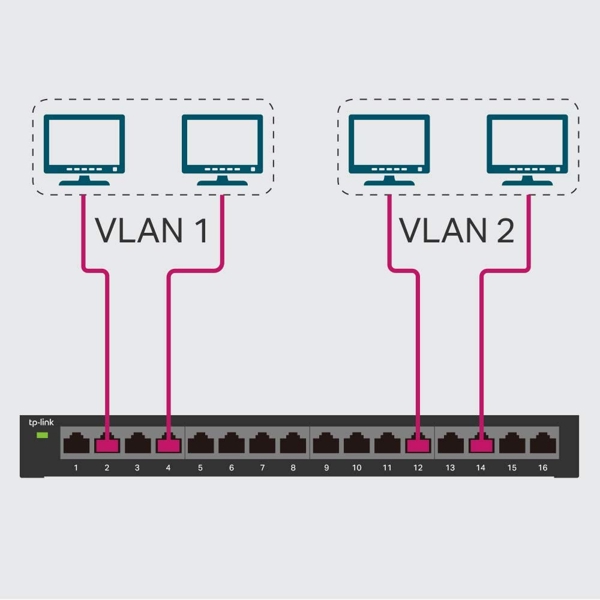 სვიჩი TP-Link TL-SG116E, 16-Port Gigabit, Switch, Black