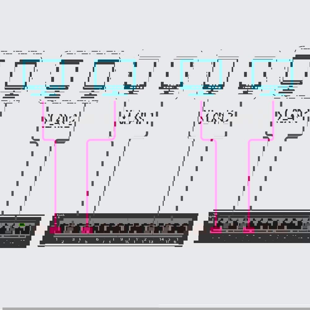 სვიჩი TP-Link TL-SG116E, 16-Port Gigabit, Switch, Black