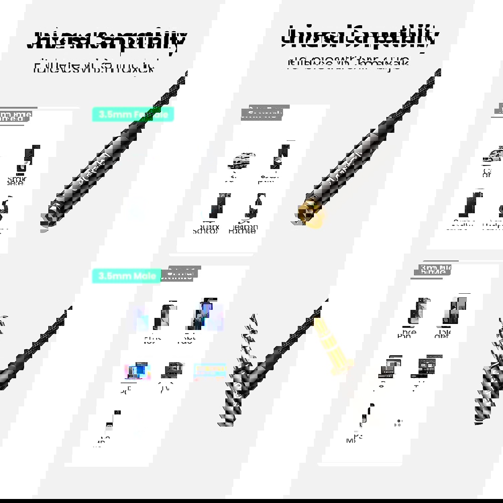 UGREEN AV188 (10683), 3.5mm  Male to Female, Extension Cable, 5m, Black