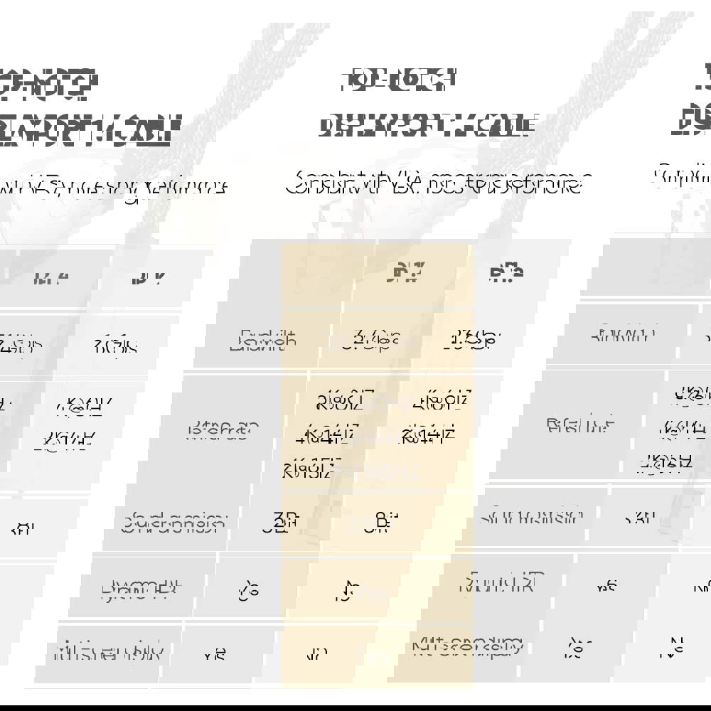 ვიდეო კაბელი UGREEN DP112 (80724), DisplayPort Male to Male, 5m, Black/Gold