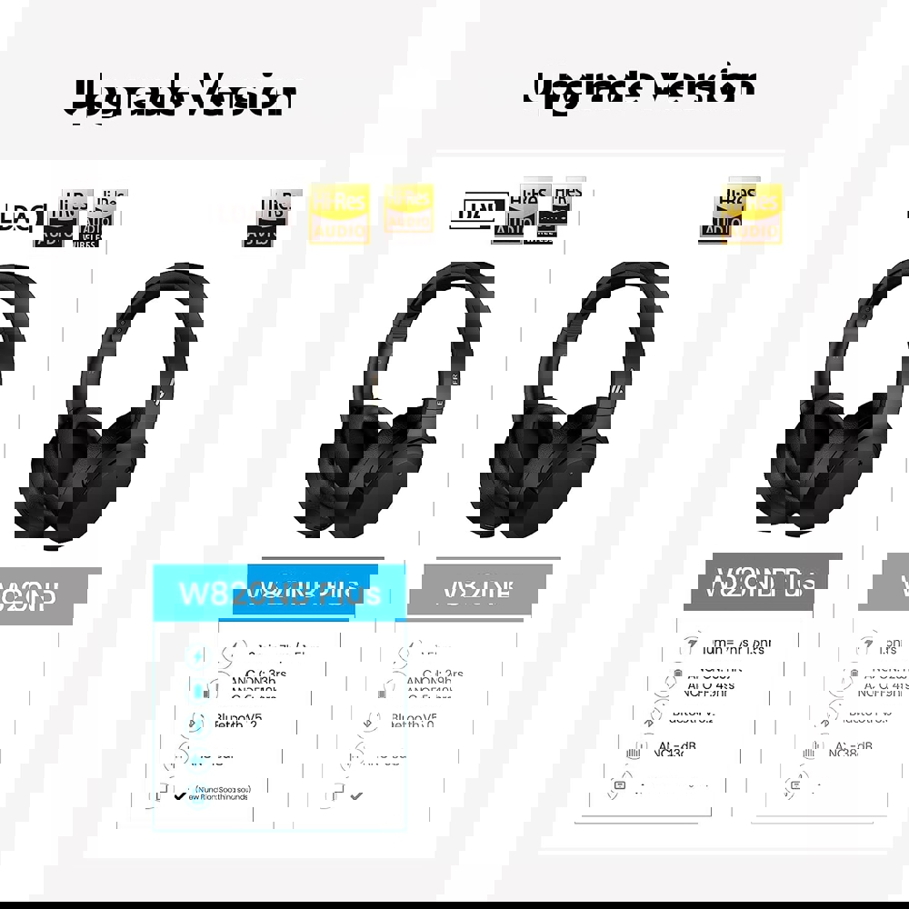 Edifier W820NB Plus, Headset, Wireless, Bluetooth, Black