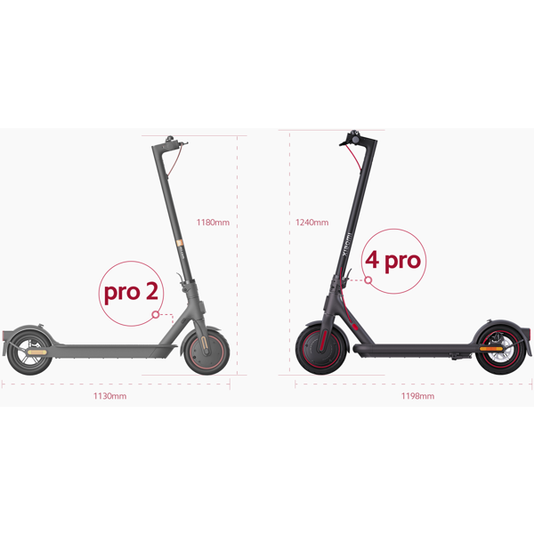 ელექტრო სკუტერი Xiaomi BHR5398GL Mi 4 Pro, 700W, Electric Scooter, Black