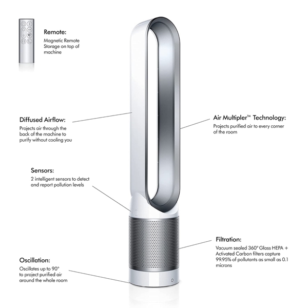 ჰაერის გამწმენდი Dyson TP03 Pure Cool Link Tower, Air Purifier, Silver/White