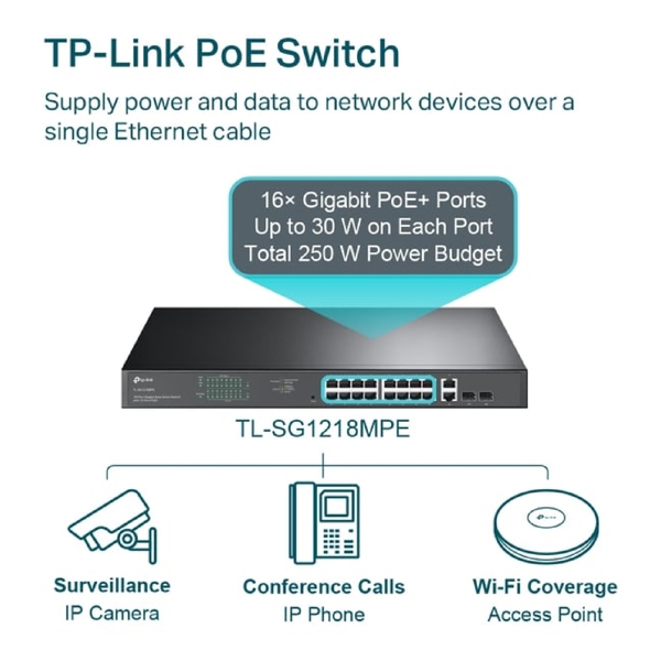 TP-LINK TL-SG1218MPE, 18-Port Gigabit, PoE+ Switch, Black