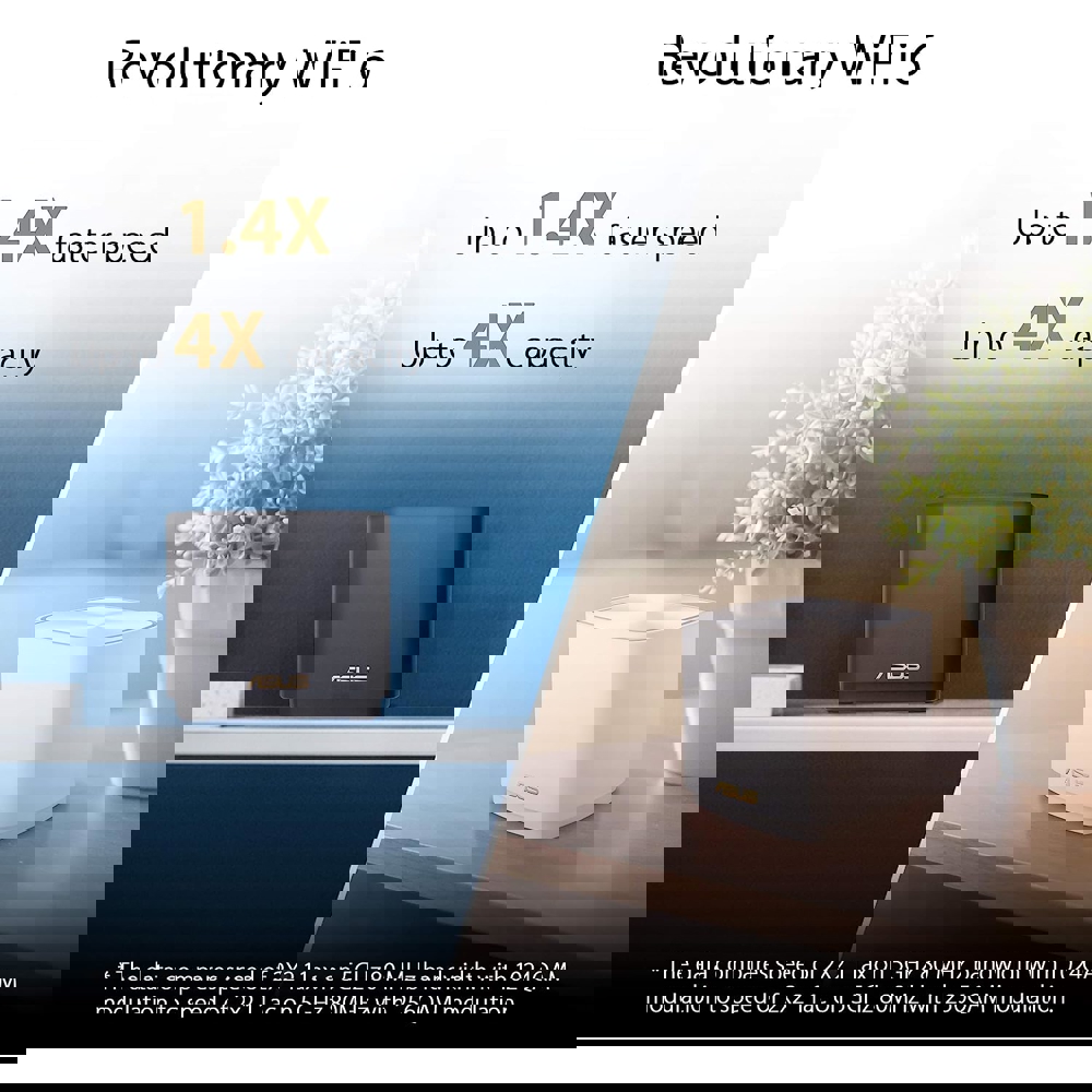 როუტერი Asus 90IG05N0-MO3R20 ZenWiFi XD4, 1201Mbps, Mesh System, White