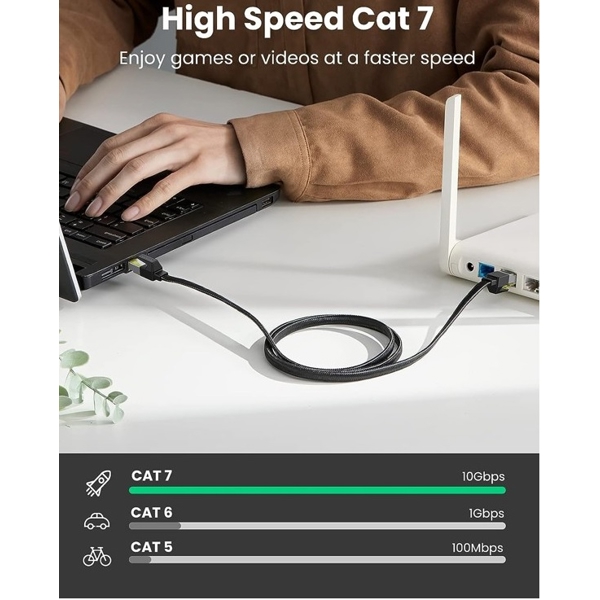 ქსელის კაბელი UGREEN NW189 (40167), CAT7 U/FTP, Lan Cable, 20m, Black