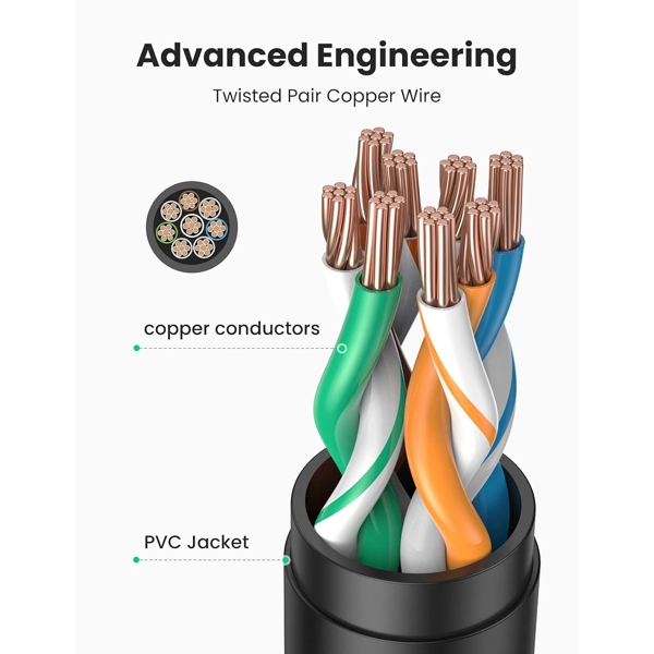 ქსელის კაბელი UGREEN NW148 (80413), CAT7, Male to Female Lan Extension Cable, 2m, Black