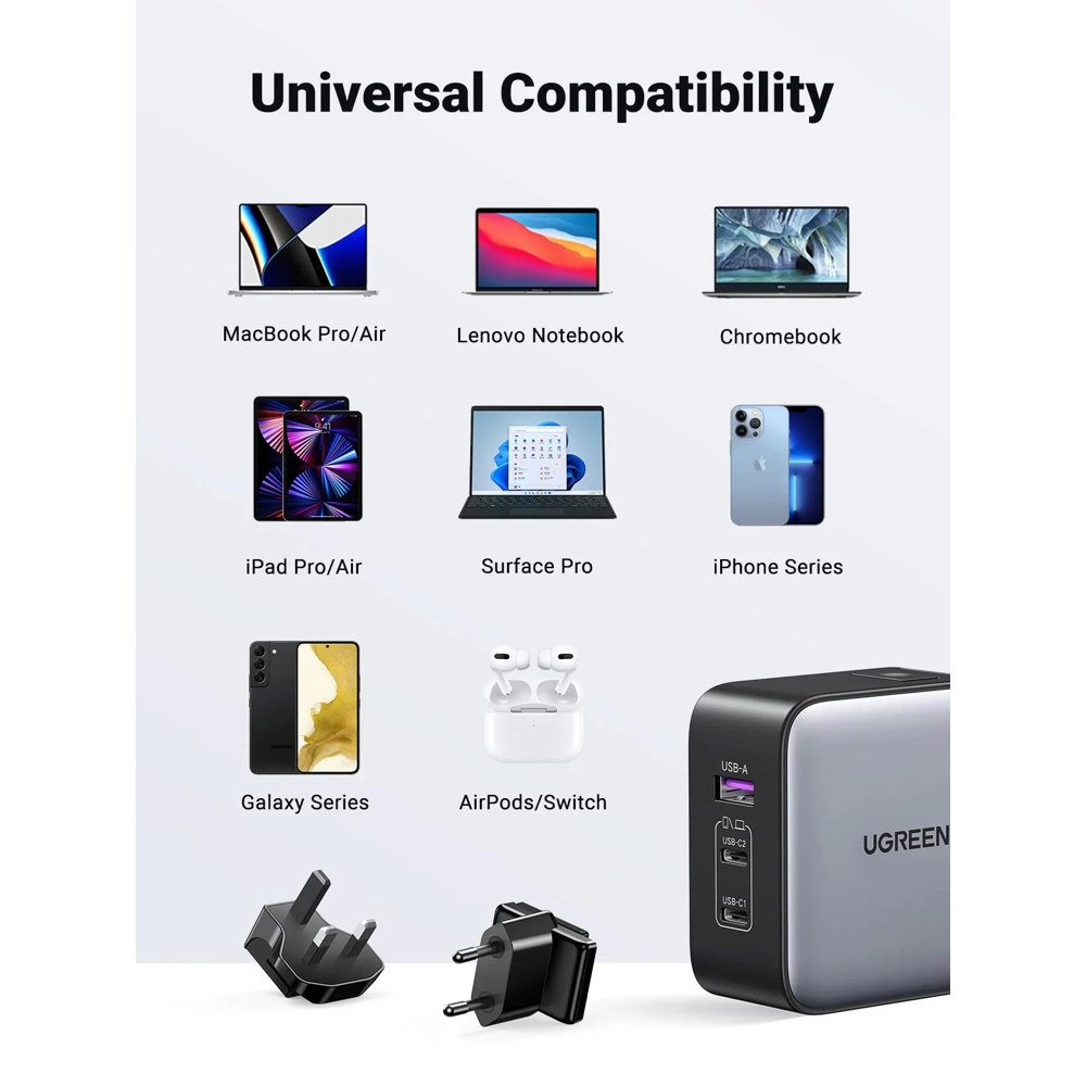 მობილურის დამტენი UGREEN CD296 (90409), Nexode, Travel Adapter, 65W, USB, Type-C, Grey