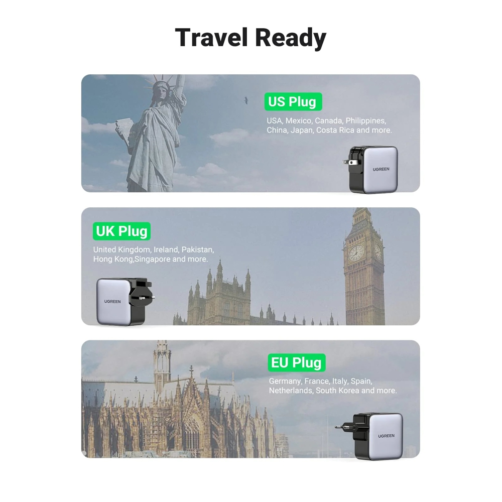 UGREEN CD296 (90409), Nexode, Travel Adapter, 65W, USB, Type-C, Grey