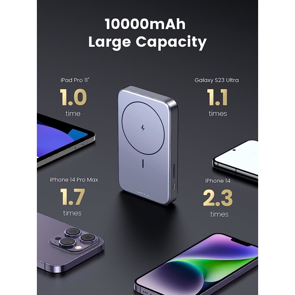 UGREEN PB206 (15086), 10000mAh, USB-C, USB, Magsafe Wireless Power Bank, Space Gray