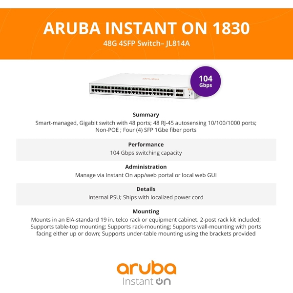 Aruba JL814A, 48-Port Gigabit, PoE + Switch, White